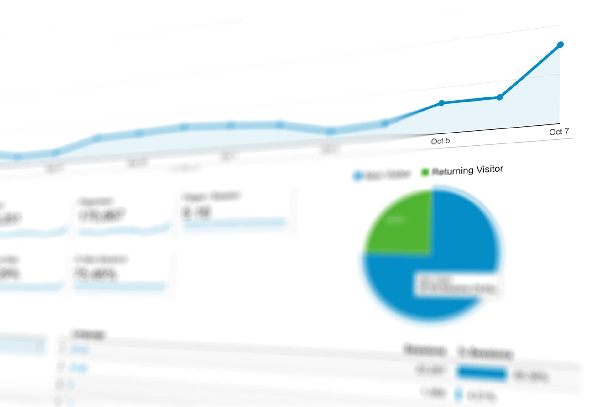 Google Ads Agentur Winterthur – Vergleich: So finden Sie den richtigen Anbieter