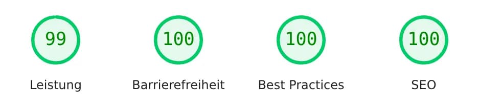 PageSpeed Mobile: Performance 99, Accessibility 100, Best Practices 100, SEO 100