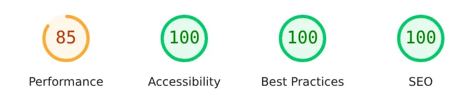 PageSpeed Mobil: Leistung 85, Barrierefreiheit 100, Best Practices 100, SEO 100
