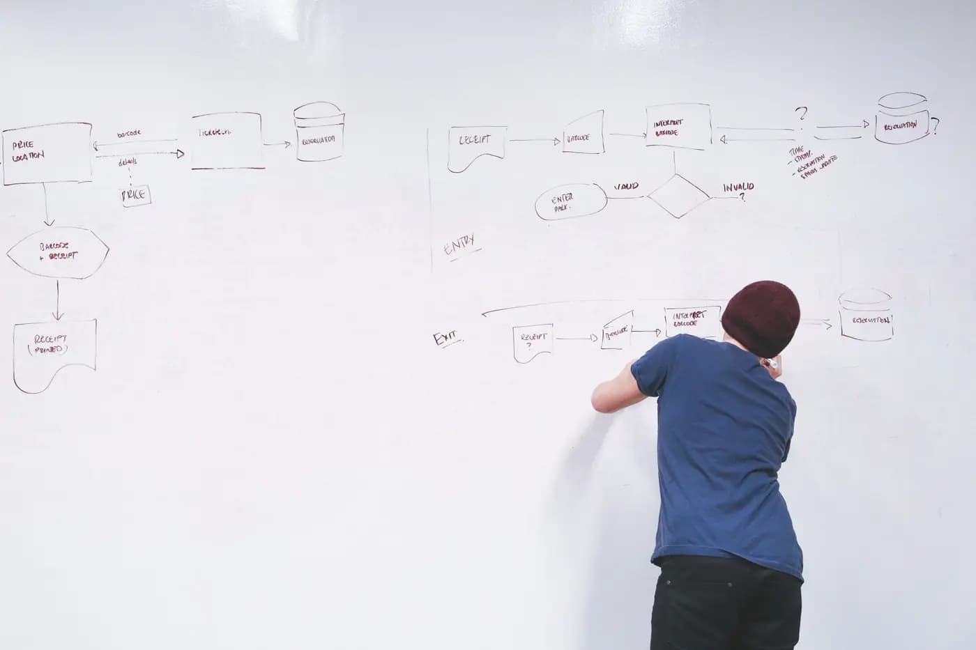 Man drawing a flow chart on a whiteboard