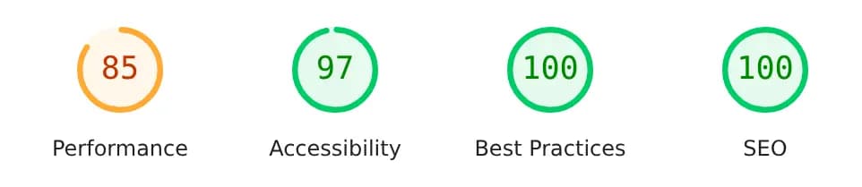PageSpeed Mobil: Leistung 85, Barrierefreiheit 97, Best Practices 100, SEO 100